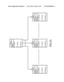 POLYMORPH TABLE WITH SHARED COLUMNS diagram and image