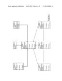 POLYMORPH TABLE WITH SHARED COLUMNS diagram and image