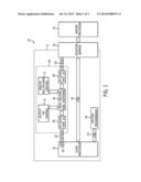 SYSTEMS AND METHODS FOR INTERFACING MASTER AND SLAVE PROCESSORS diagram and image