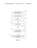 SYSTEMS AND METHODS FOR IMPLEMENTING APPLICATION CONTROL SECURITY diagram and image