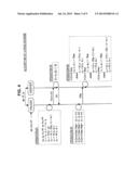 INFORMATION PROCESSING APPARATUS, SIGNATURE GENERATION APPARATUS,     SIGNATURE VERIFICATION APPARATUS, INFORMATION PROCESSING METHOD,     SIGNATURE GENERATION METHOD, AND SIGNATURE VERIFICATION METHOD diagram and image