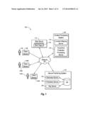 SECURE CONTENT DISTRIBUTION diagram and image