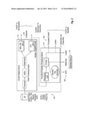 SECURE CONTENT DISTRIBUTION diagram and image