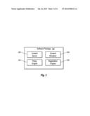 SECURE CONTENT DISTRIBUTION diagram and image