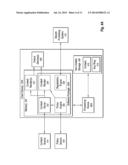 SECURE CONTENT DISTRIBUTION diagram and image