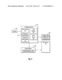 SECURE CONTENT DISTRIBUTION diagram and image