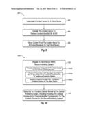 SECURE CONTENT DISTRIBUTION diagram and image