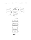 RATE SCALABLE IO INTERFACE WITH ZERO STAND-BY POWER AND FAST START-UP diagram and image