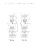 RATE SCALABLE IO INTERFACE WITH ZERO STAND-BY POWER AND FAST START-UP diagram and image