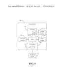 RATE SCALABLE IO INTERFACE WITH ZERO STAND-BY POWER AND FAST START-UP diagram and image