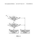 Initialize a Computing Device to Perform an Action diagram and image