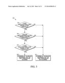 Initialize a Computing Device to Perform an Action diagram and image