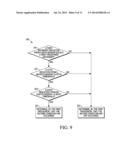 Initialize a Computing Device to Perform an Action diagram and image