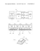 MEMORY ACCESS METHODS AND APPARATUS diagram and image