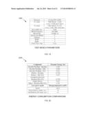 MEMORY ACCESS METHODS AND APPARATUS diagram and image