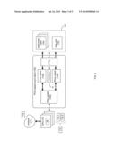 AUTOMATED TEST PLATFORM diagram and image