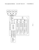 AUTOMATED TEST PLATFORM diagram and image