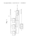 MULTI-CORE DEVICE, TEST DEVICE, AND METHOD OF DIAGNOSING FAILURE diagram and image