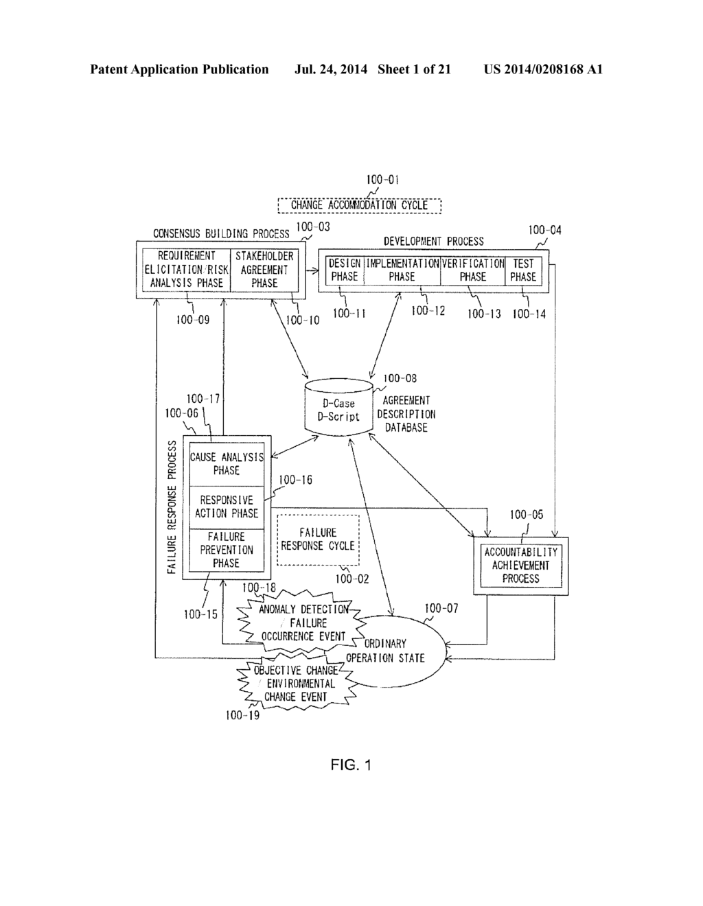 Database System and Control Method Therefor - diagram, schematic, and image 02