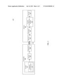 RATE ADAPTIVE IRREGULAR QC-LDPC CODES FROM PAIRWISE BALANCED DESIGNS FOR     ULTRA-HIGH-SPEED OPTICAL TRANSPORTS diagram and image