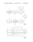 DEVICE FOR ENCODING AND DECODING USING SMALLER BLOCK OF SYMBOLS diagram and image