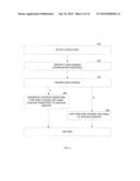 METHOD AND APPARATUS FOR INTELLIGENT CAPTURE OF DOCUMENT OBJECT MODEL     EVENTS diagram and image