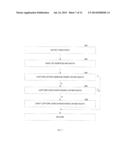 METHOD AND APPARATUS FOR INTELLIGENT CAPTURE OF DOCUMENT OBJECT MODEL     EVENTS diagram and image