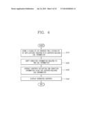 MOBILE TERMINAL AND CONTROL METHOD THEREOF diagram and image