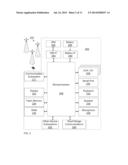 DYNAMIC BAR ORIENTED USER INTERFACE diagram and image