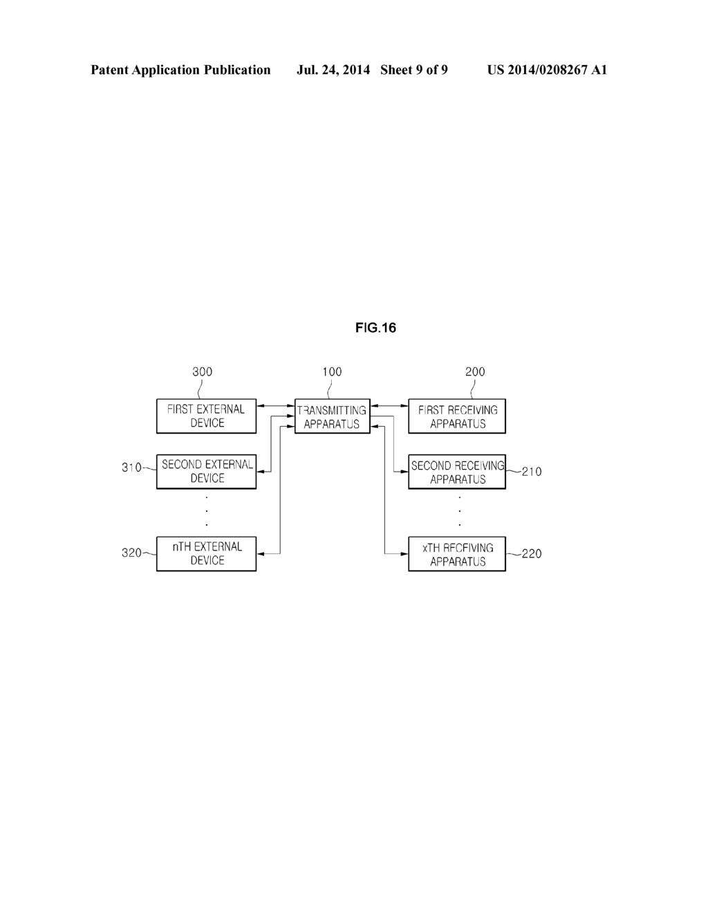 METHOD FOR CONTROLLING EXTERNAL DEVICE AND TRANSMITTING APPARATUS AND     RECEIVING APPARATUS THEREOF - diagram, schematic, and image 10