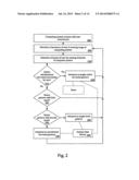 COMPUTING SYSTEM UTILIZING COORDINATED TWO-HAND COMMAND GESTURES diagram and image