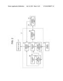 INFORMATION PROCESSING APPARATUS diagram and image