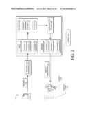 API Usage Pattern Mining diagram and image