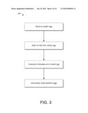 API Usage Pattern Mining diagram and image