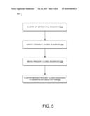 API Usage Pattern Mining diagram and image