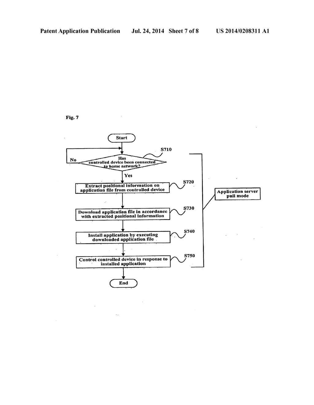 SYSTEM AND METHOD FOR MANAGING AN APPLICATION OR SOFTWARE COMPONENT FOR     USE IN A DEVICE TO BE CONTROLLED IN A HOME NETWORK - diagram, schematic, and image 08