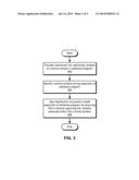 PREVENTING UNSAFE SHARING THROUGH CONFINEMENT OF MUTABLE CAPTURED     VARIABLES diagram and image