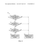 Initialize a Computing Device to Perform an Action diagram and image