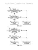 Initialize a Computing Device to Perform an Action diagram and image