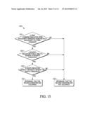 Initialize a Computing Device to Perform an Action diagram and image