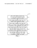 SYSTEM AND METHOD FOR THE PREPARATION OF COAL WATER SLURRIES diagram and image