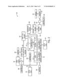 SYSTEM AND METHOD FOR THE PREPARATION OF COAL WATER SLURRIES diagram and image