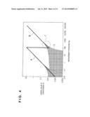 DIAPHRAGM-TYPE PRESSURE GAUGE diagram and image