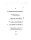 Engine Compensation for Fan Power diagram and image