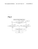 CONTROL DEVICE FOR INTERNAL COMBUSTION ENGINE diagram and image