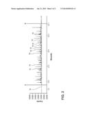 METHOD OF DETERMINING A BLOCKED ROTATING SPRAY ARM IN A DISHWASHER diagram and image