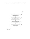 METHOD OF DETERMINING A BLOCKED ROTATING SPRAY ARM IN A DISHWASHER diagram and image