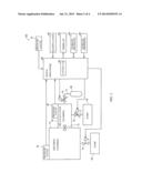 Charged Particle Beam Instrument diagram and image