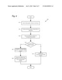 CUTTING TOOL CONTROL BASED ON LOG POSITION diagram and image