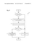 CUTTING TOOL CONTROL BASED ON LOG POSITION diagram and image